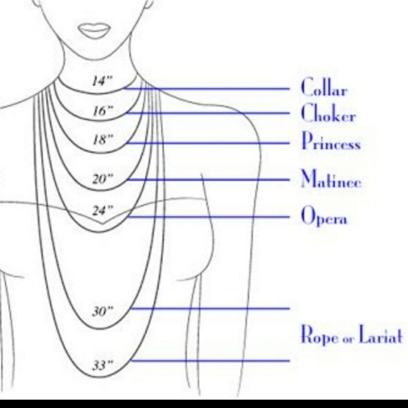 Measuring Help Guide - Picture 7 of 8